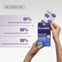 Bonafide Clairvee daily routine step1 image focusing on easy morning use