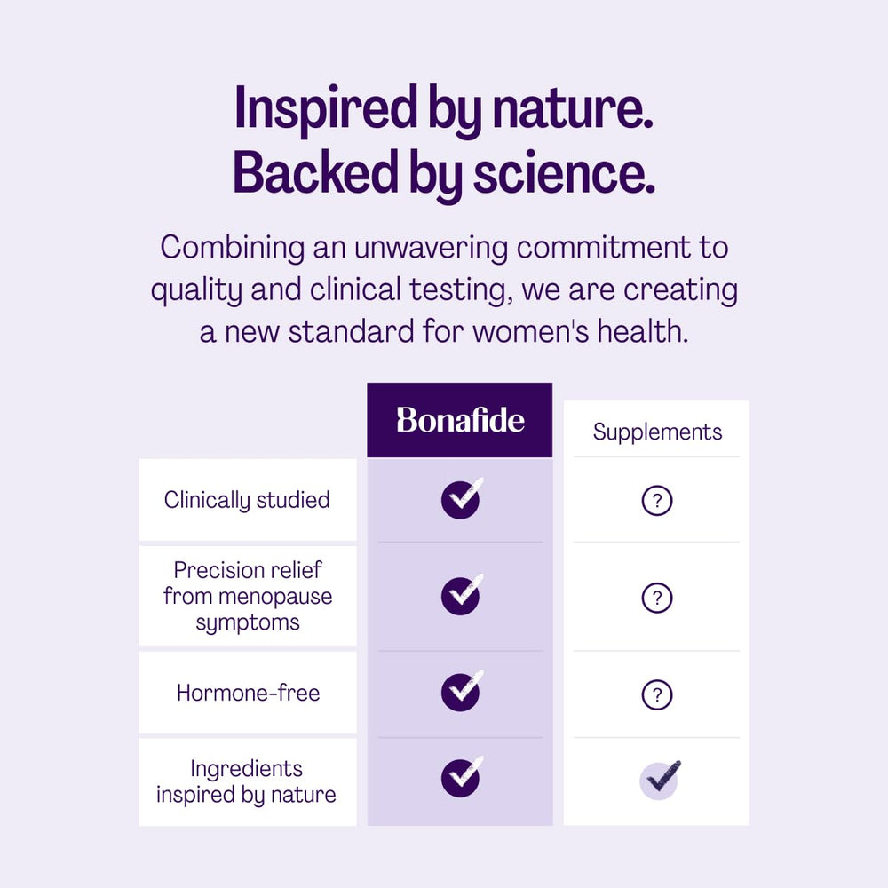 Bonafide Noctera clinical-trial graphic indicates study-backed sleep improvements