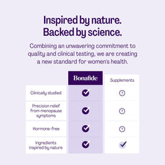 Bonafide Noctera clinical-trial graphic indicates study-backed sleep improvements