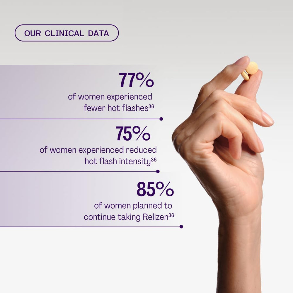 Bonafide Relizen tablets back showing dosage and benefits.