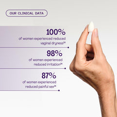 Bonafide Revaree Plus tube application scene demonstrates discreet use.