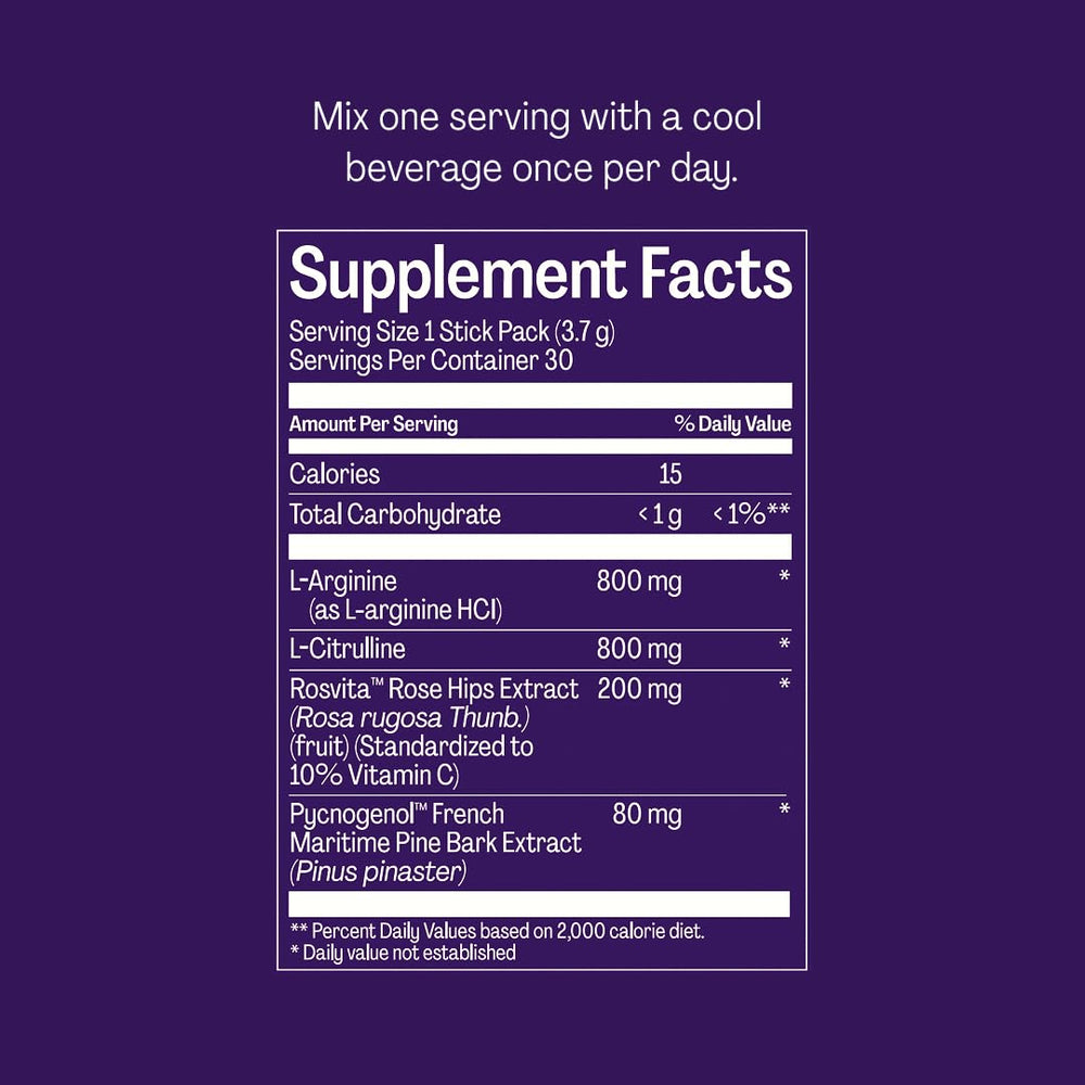 Bonafide Ristela Mixes ingredients blend underscores plant-based, hormone-free support.
