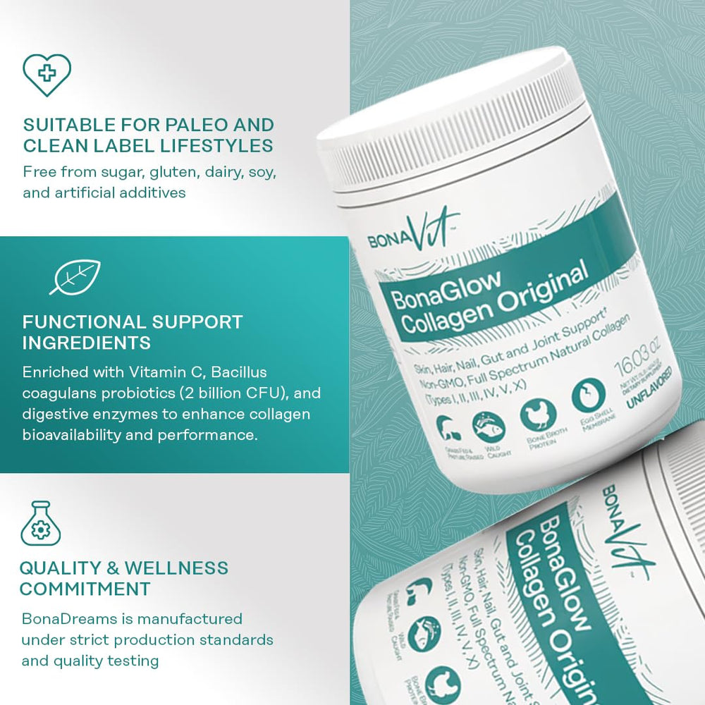 BonaGlow label emphasizes vitamin C and probiotic ingredients for bioavailability
