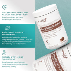 Clean-label Bonavit packaging highlighting gluten-free, dairy-free, soy-free ingredients.