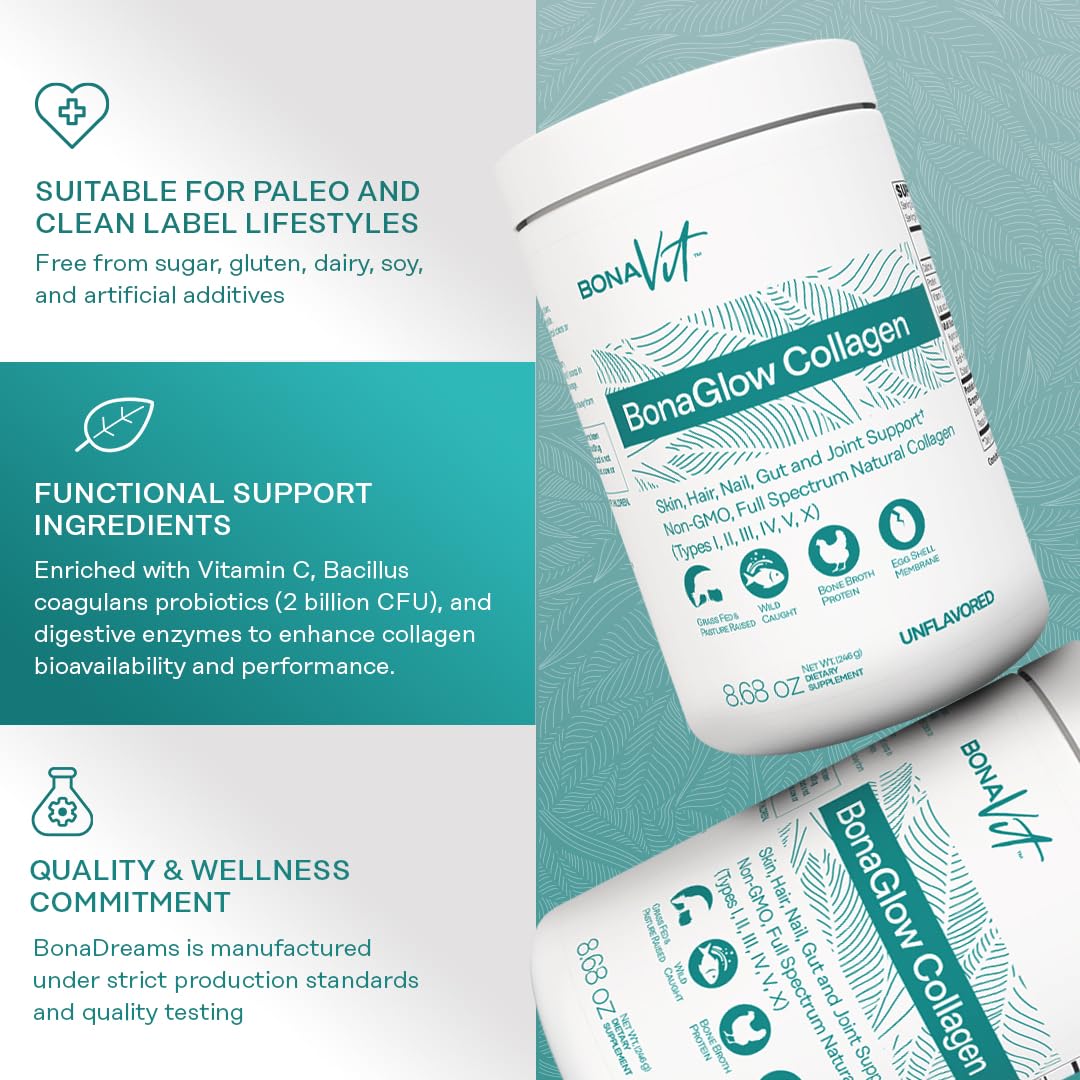 Bonavit GMP-tested formula with independent purity verification.