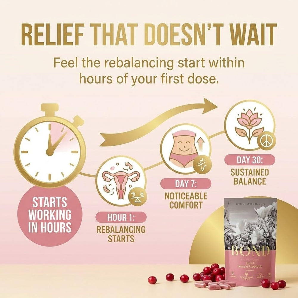 Travel-friendly packaging for BOND probiotic on the go