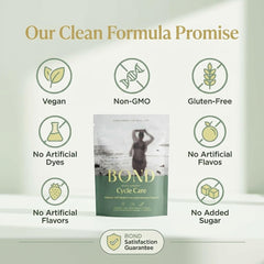 BOND Cycle Care turmeric and glutathione visual signaling antioxidant support