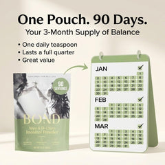 Bond inositol pouch in gym bag hints portable daily support.