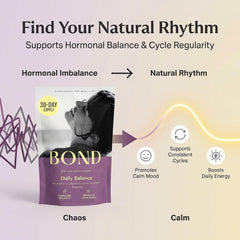 Nutrition label on Bond Prenatal Drink Mix featuring iron and folate details.