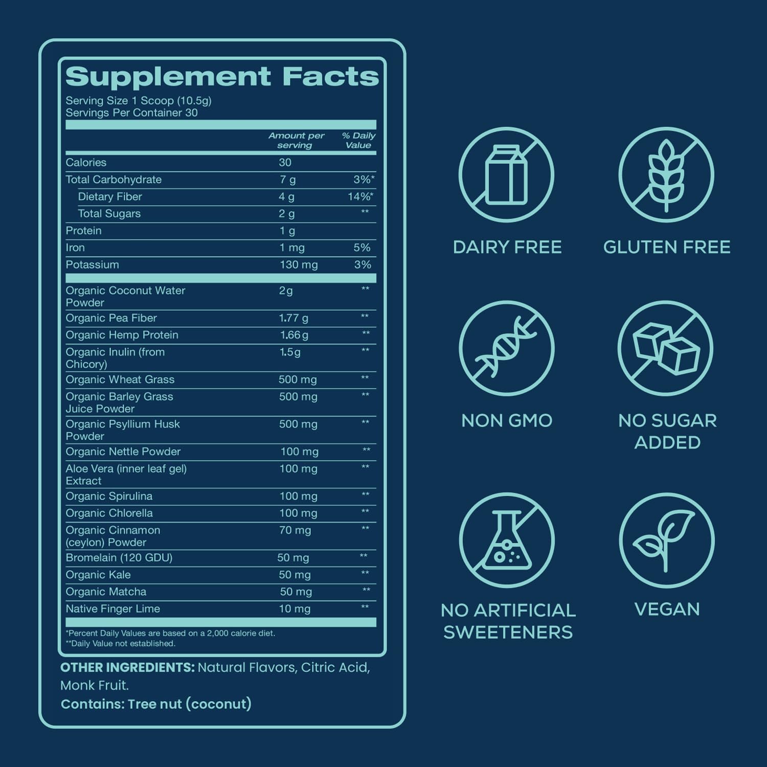 Bondi Pure detox superfoods featuring spirulina and chlorella for antioxidant activity.