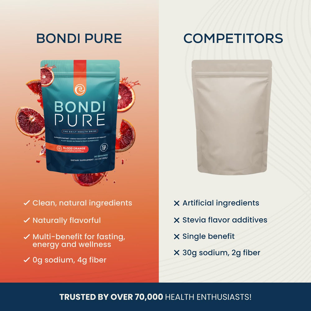 Bondi Pure plant-based fibers close-up highlighting digestive-friendly ingredients.