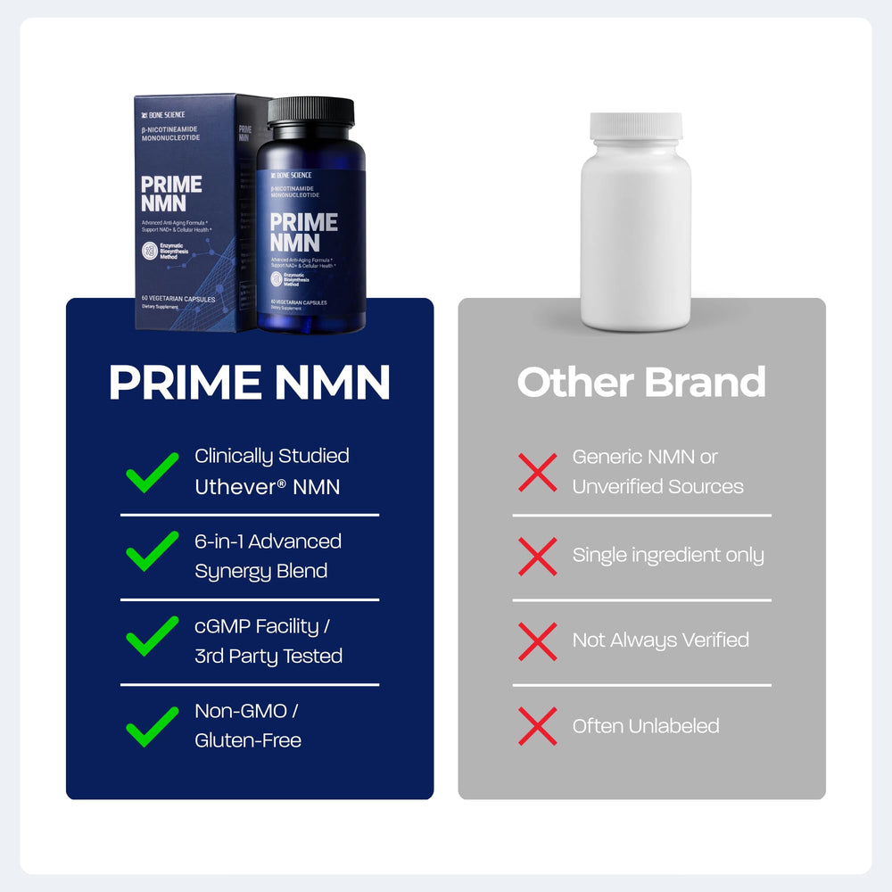 Bone Science cGMP-certified facility logo bottle communicates trusted manufacturing standards.