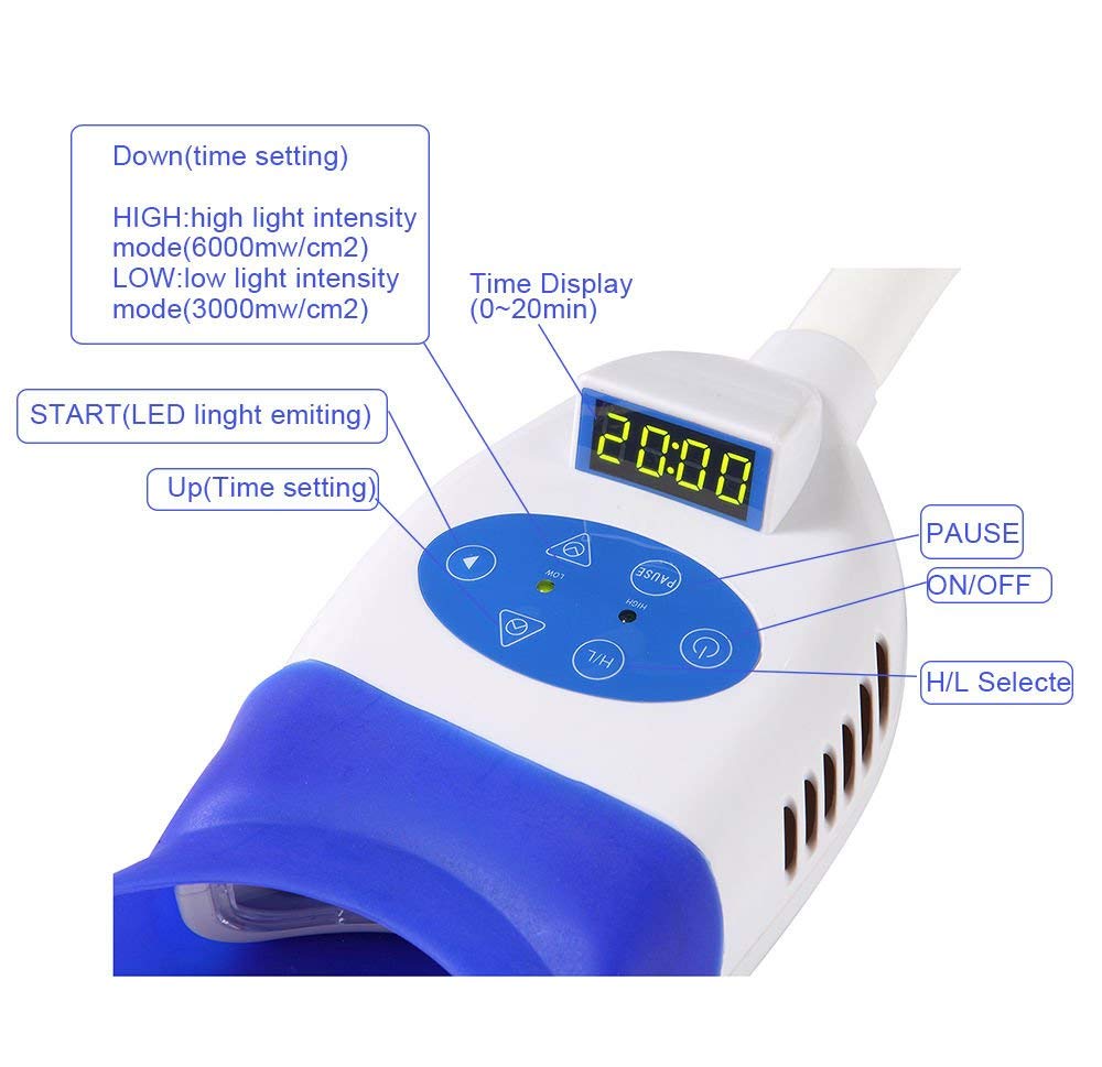 BoNew LED array providing consistent illumination for whitening sessions