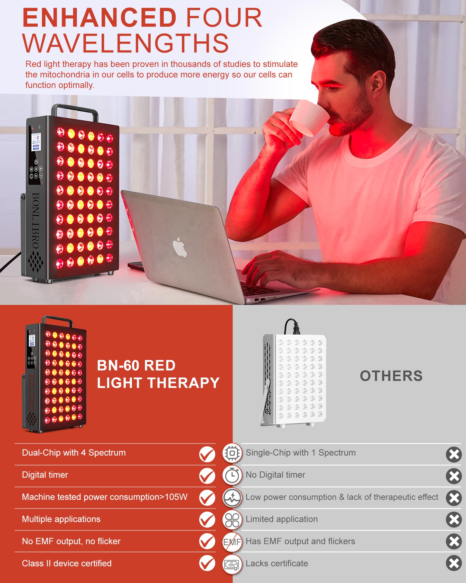 BONLIBRO BN-60 smart control panel enables personalized session settings.