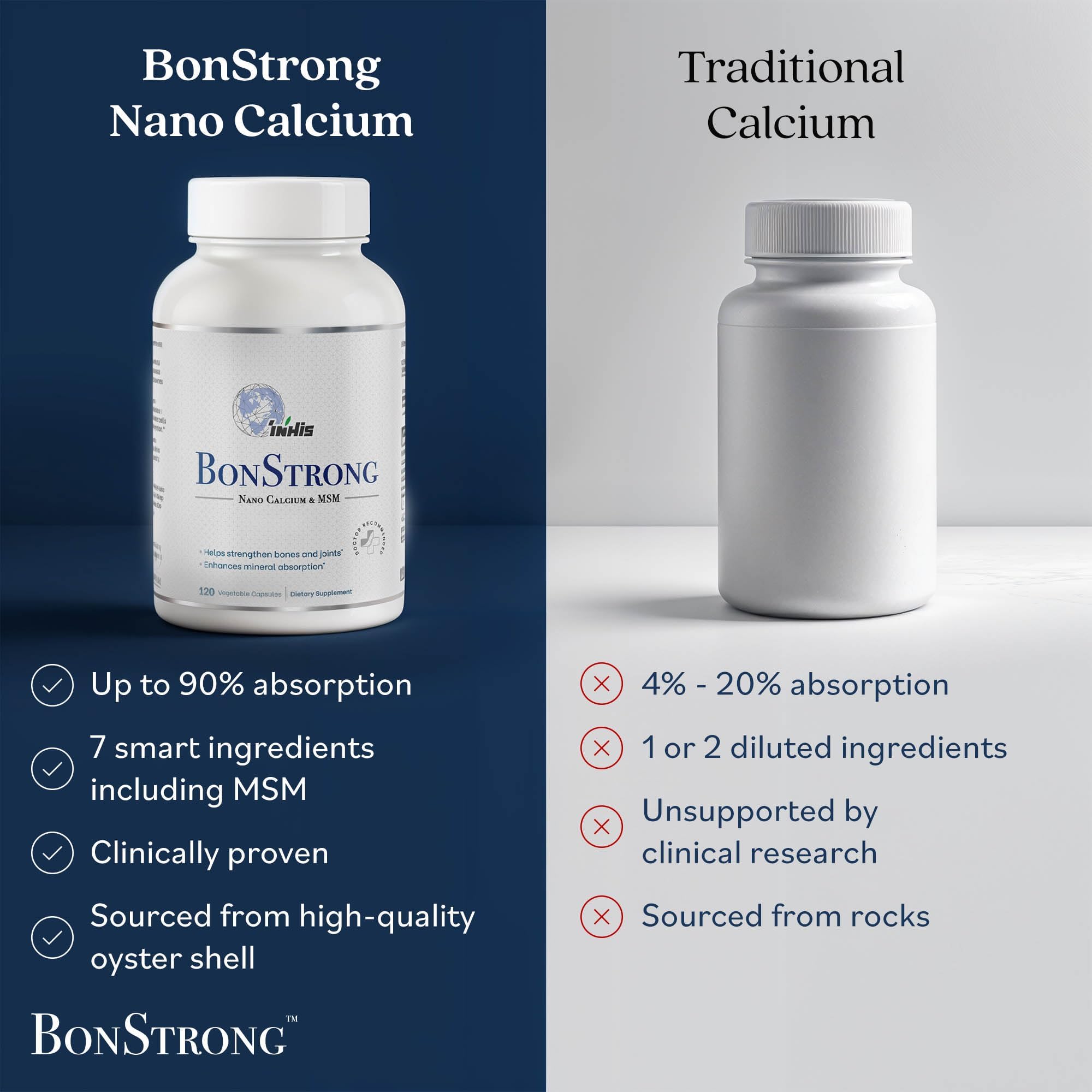 BonStrong bone-health routine graphic illustrating the 7-in-1 formula benefits.