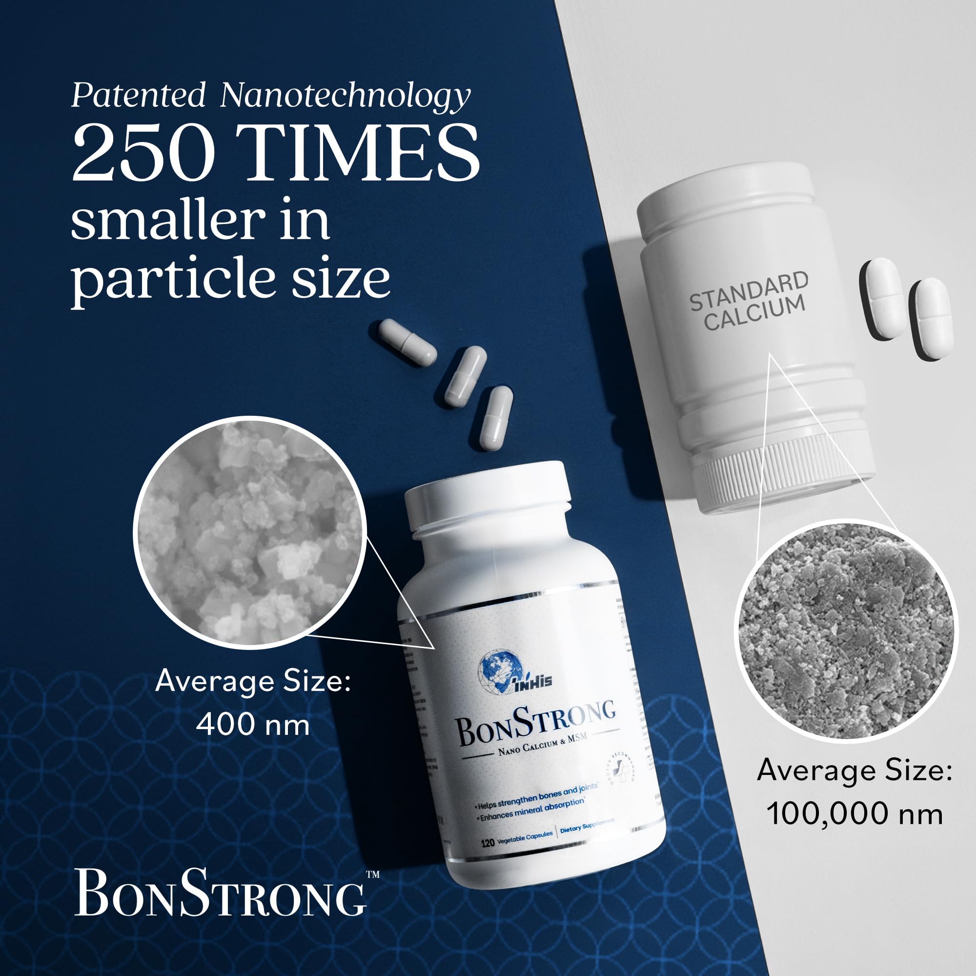 BonStrong Vitamin D3-K1-Mg-Zn ingredients highlight for potential bone support.