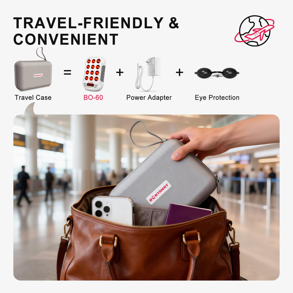 BONTANNY BO-60 travel case protecting the device during travel.