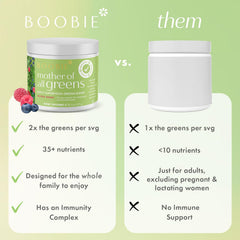 Boobie Brands greens in smoothie bowl for tasty daily nourishment.