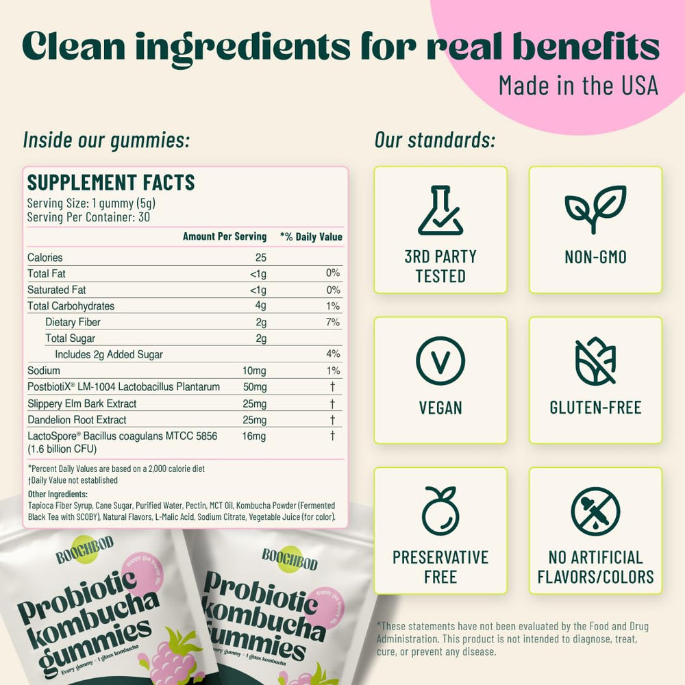 BoochBod bloating-relief gummy demonstrates on-the-go relief after meals.