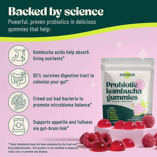 BoochBod gummy closeup emphasizes probiotics and prebiotics supporting digestive balance.