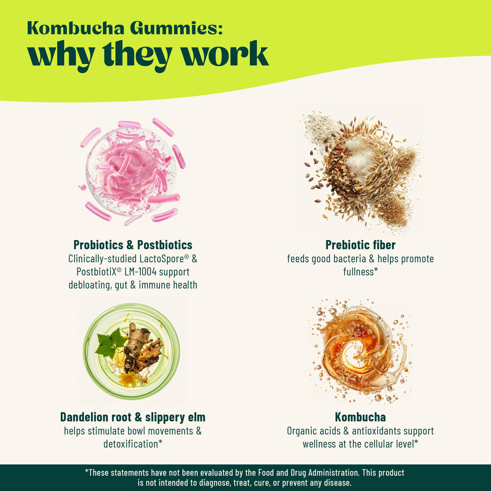 BoochBod ingredients slide shows slippery elm and dandelion for gentle digestion.