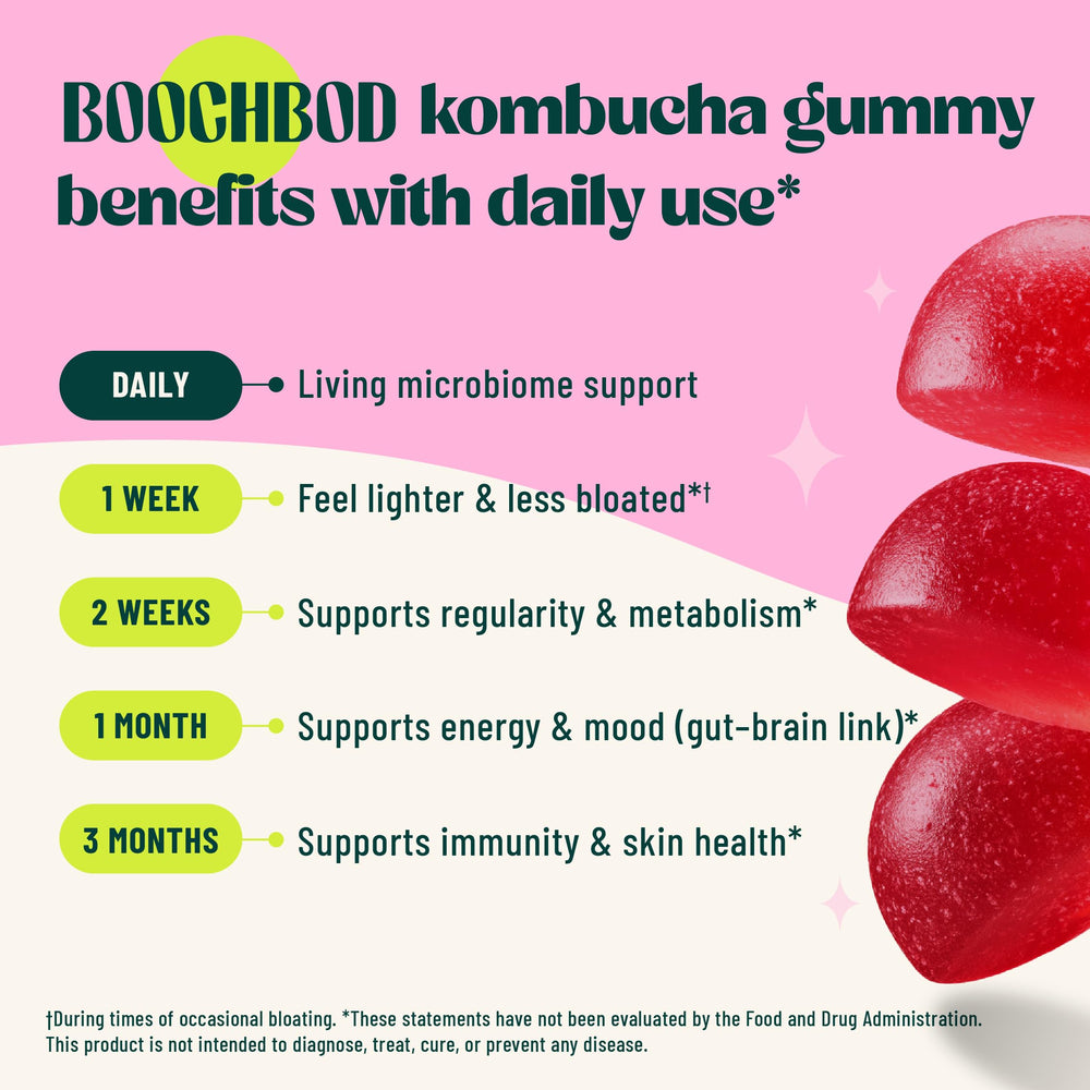 BoochBod MCT oil gummy powering a smooth energy boost for daily routines.