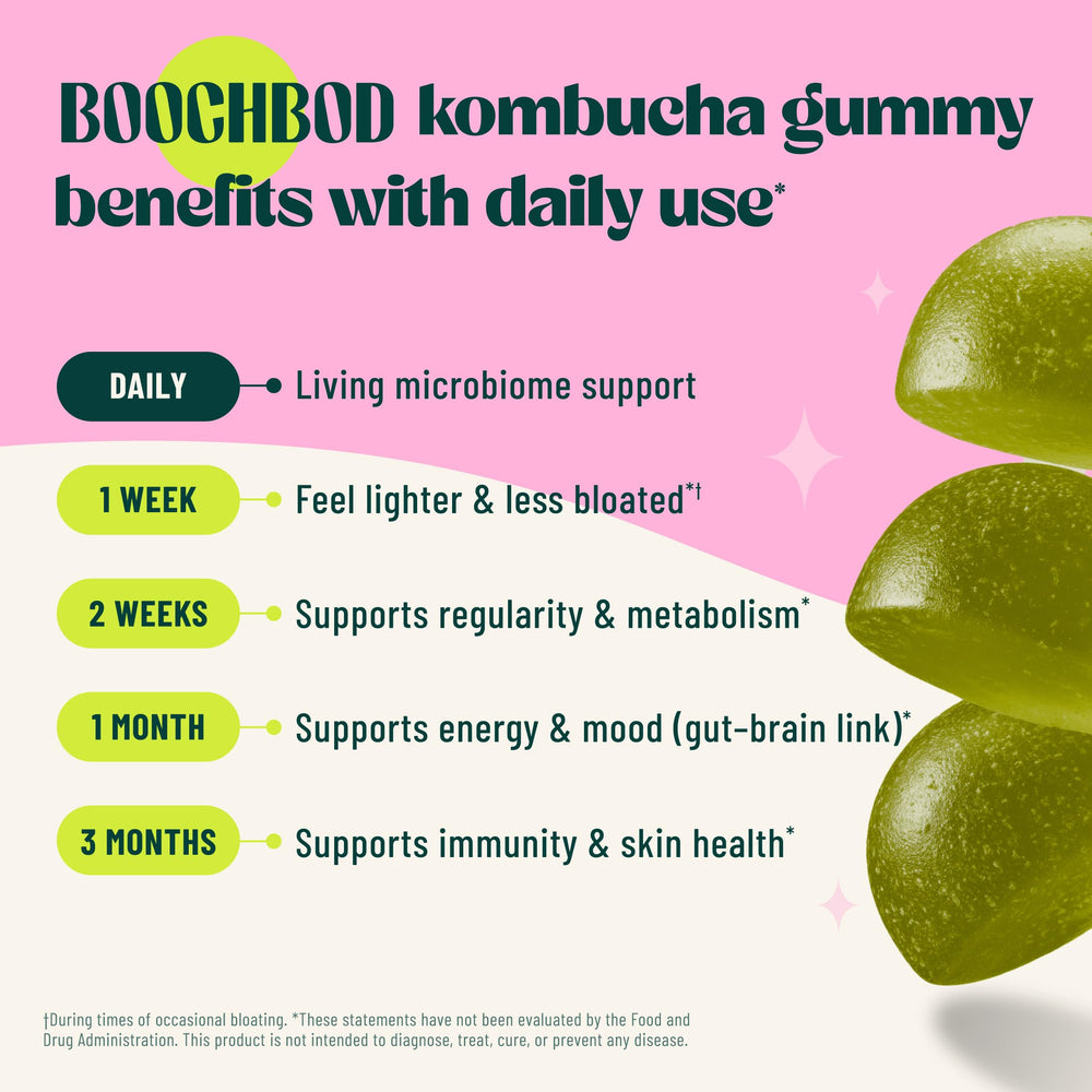 BoochBod gummies serving suggests convenient daily gut balance for busy lifestyles