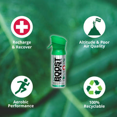 Photo of Boost Oxygen four-pack packaging highlighting convenience and portability.