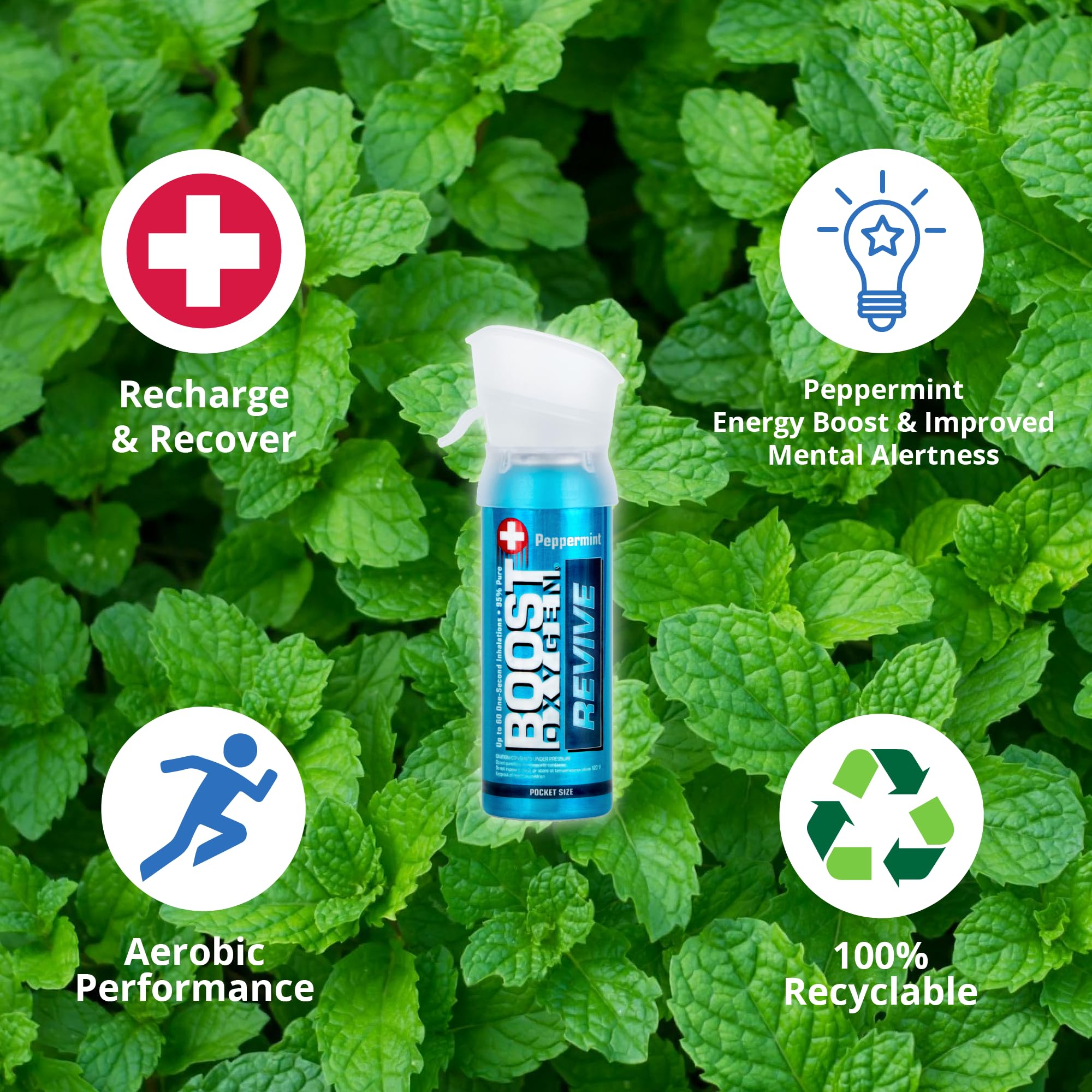 Six-pack packaging display for portable, everyday breathing support with Boost Oxygen.