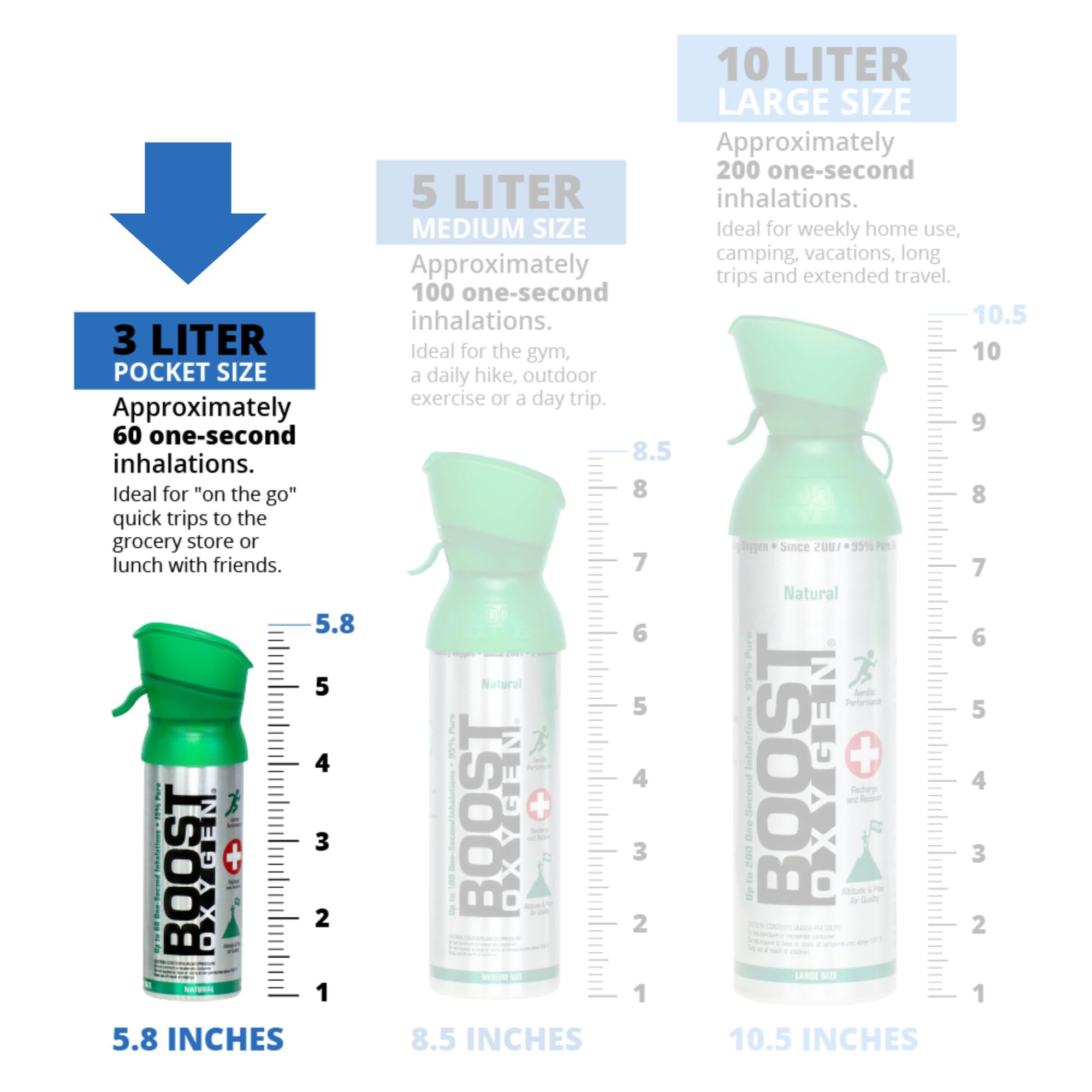 USA-made Boost Oxygen canister emphasizes trusted manufacturing.