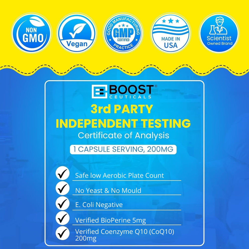 BoostCeuticals CoQ10 capsules with glossy finish in shot