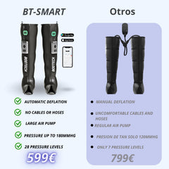 Bootech BT-SMART operates quietly for focused recovery sessions.