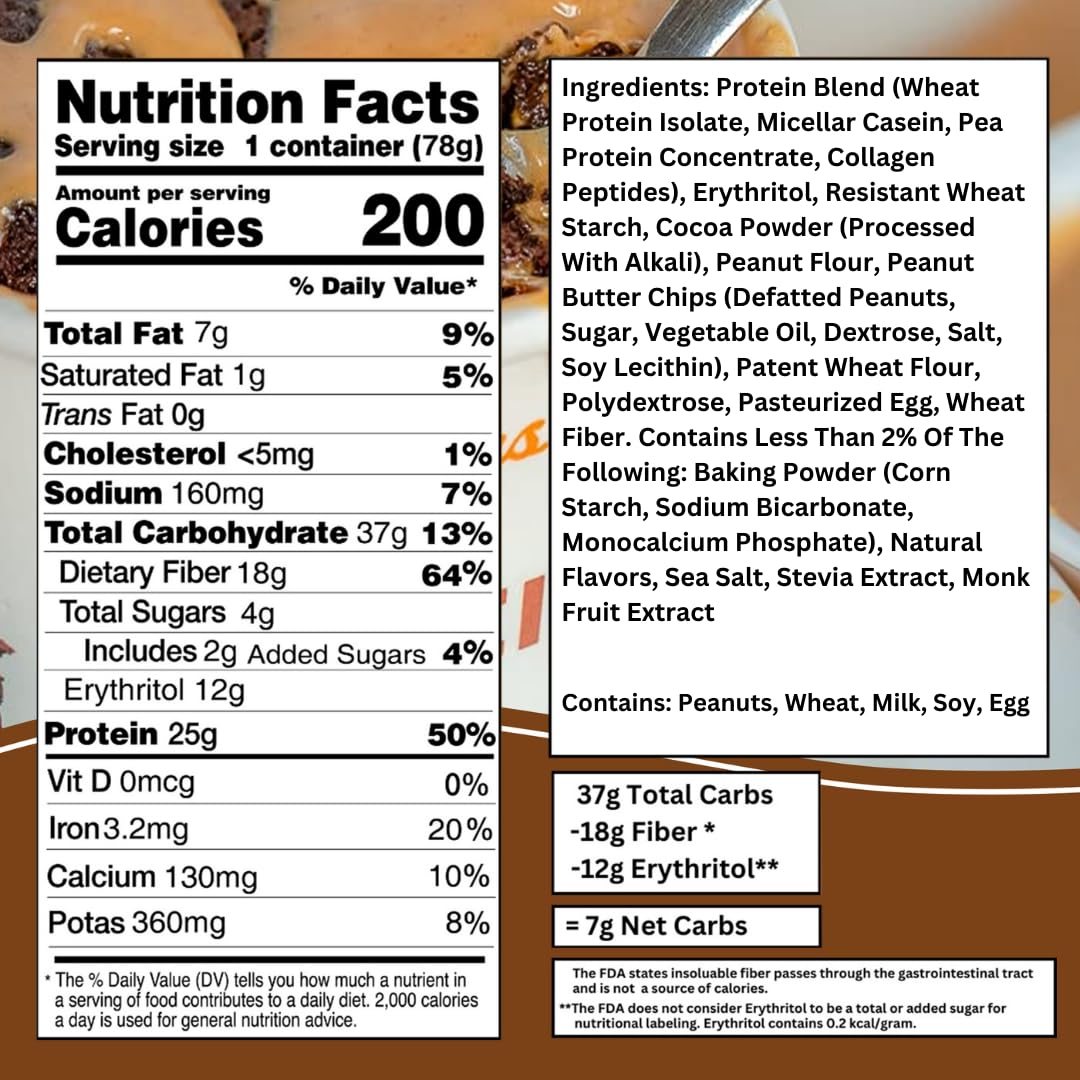 Muffin cup close-up with peanut butter chips; ideal post-workout snack