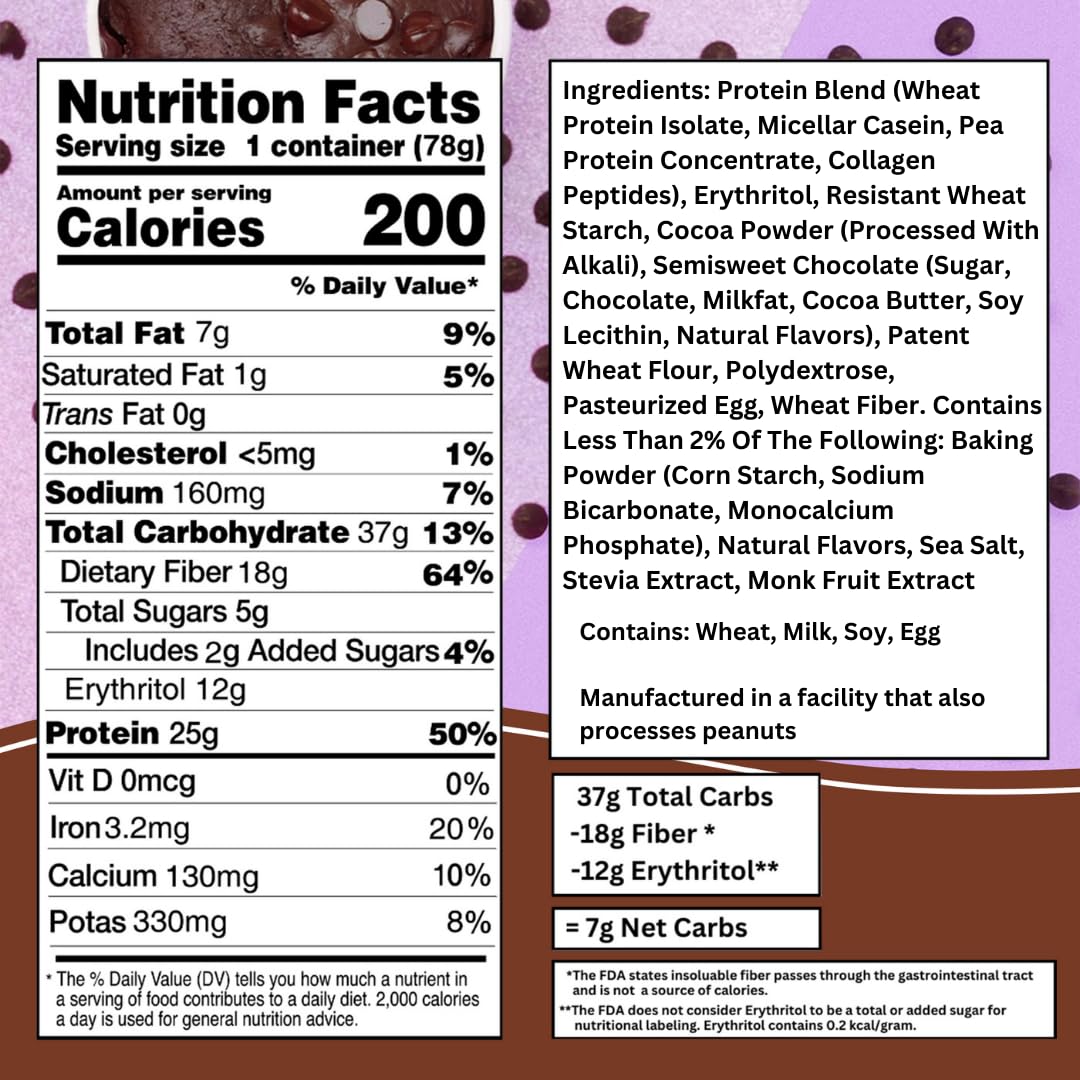 Bootylicious ingredients-graphic five-protein-blend highlights macro balance.