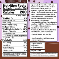 Bootylicious ingredients-graphic five-protein-blend highlights macro balance.