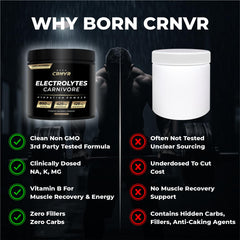 Unflavored Born CRNVR Carnivore Electrolytes powder ready to mix.