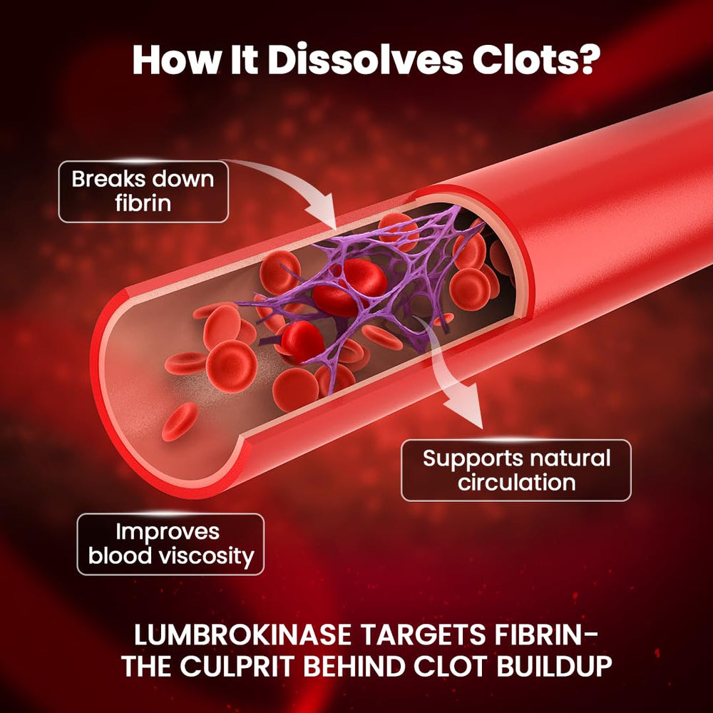BOSCENT delayed-release capsule highlights improved bioavailability for absorption.