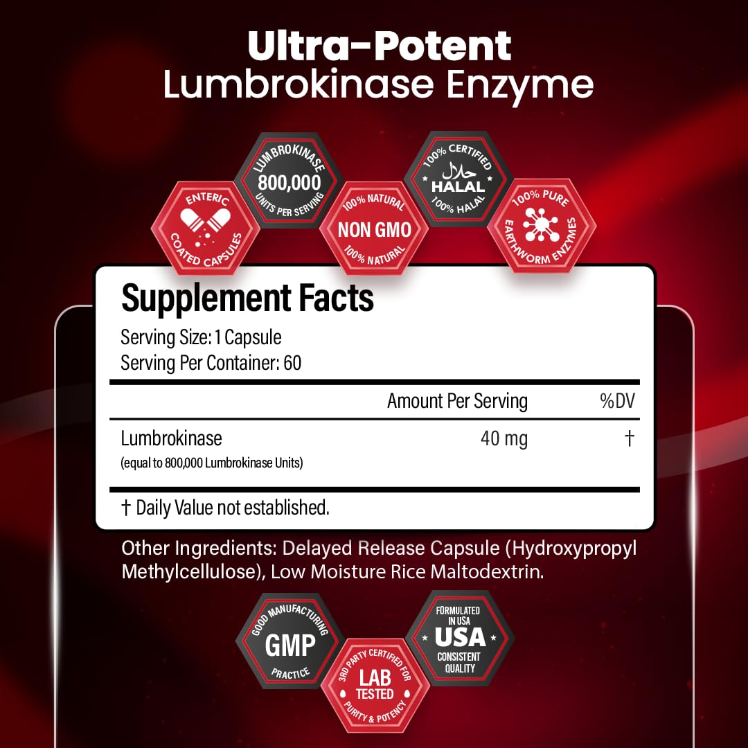 BOSCENT Lumbrokinase capsules close-up highlighting 40 mg dose and purity.
