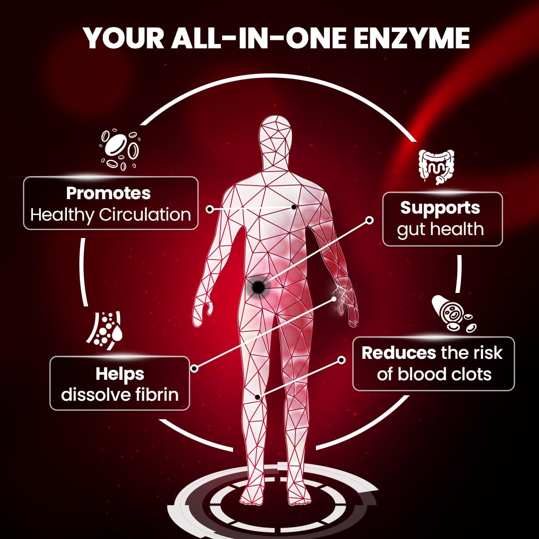 BOSCENT Lumbrokinase label view emphasizes GMP quality and lab-tested potency.