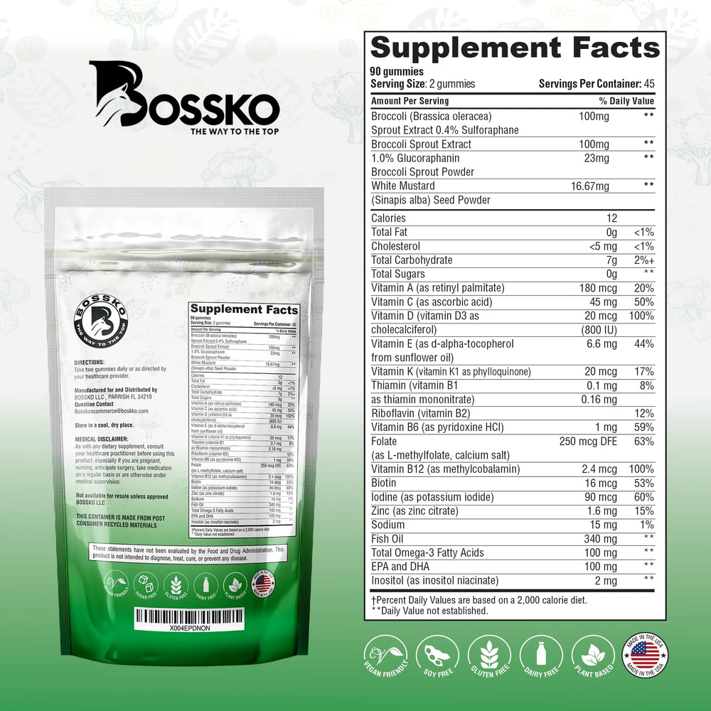 Bossko Sulforaphane Gummies non-GMO gluten-free gelatin-free for clean ingestion.