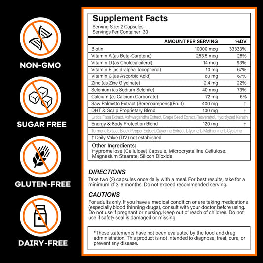 Close-up of BOTANFOL capsules showing the 2-capsule daily serving