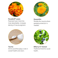 Botanic Choice OptiGold Vision eye graphic illustrating improved contrast and focus