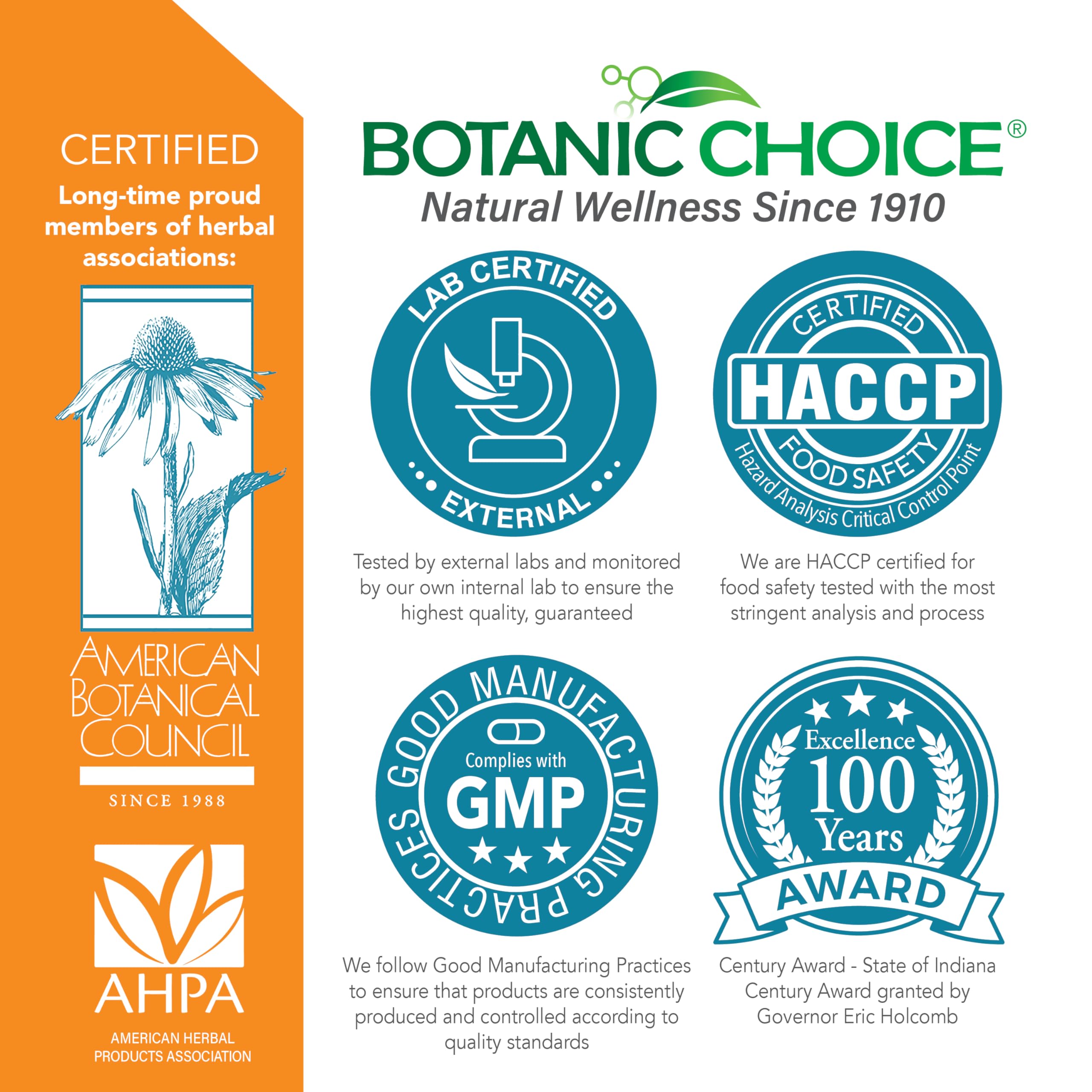 Botanic Choice product packaging displays HACCP quality badge for trusted standards.