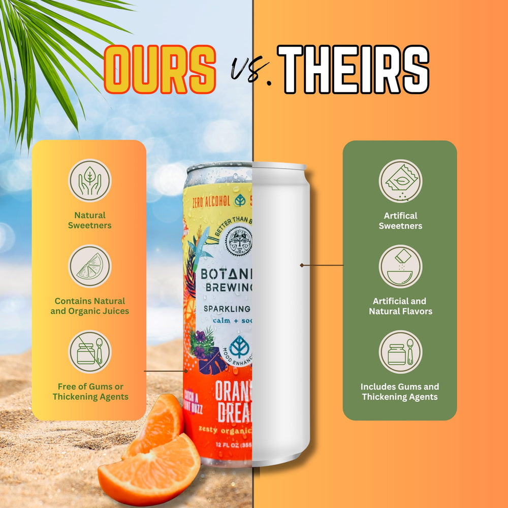 Botanical Brewing Peach and Orange Mix Pack on table invites social sipping.
