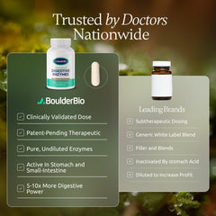 Boulder Bio Digestive Enzymes fermentation process illustration emphasizes clean production