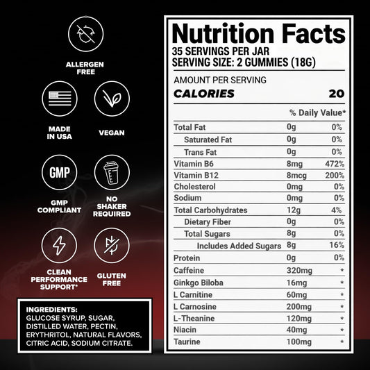 Bounce Pro Pre Beast Mode gummies closeup highlights tasty, ready-to-use energy