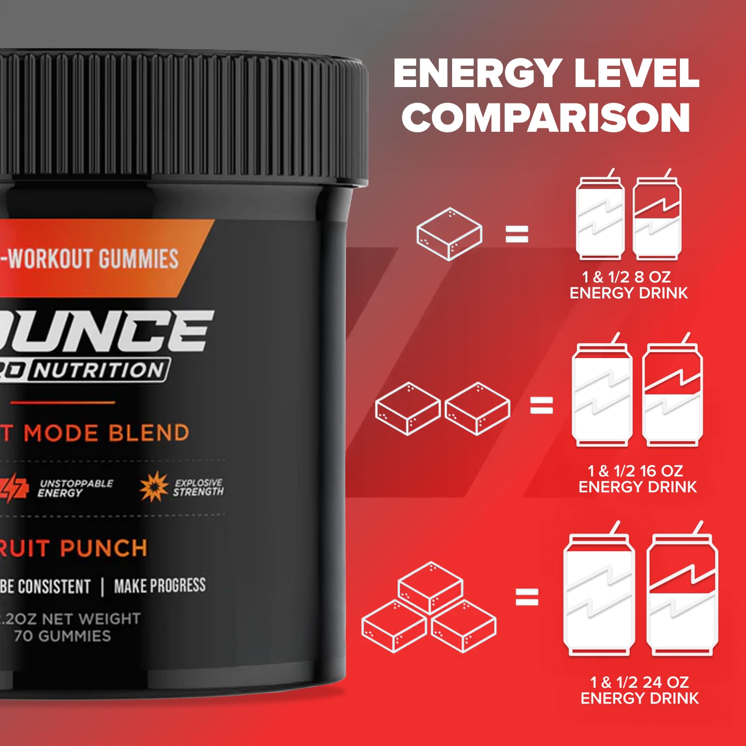 Bounce Pro Pre Beast Mode third-party tested seal reinforces purity and potency