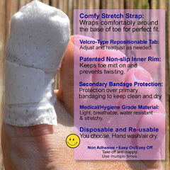 BounceBack MediMitt repositionable tab demonstrates easy readjustment