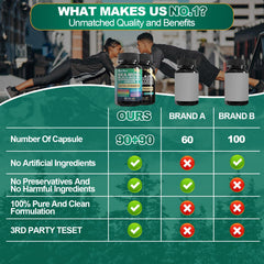 Boysea Sea Moss capsules close-up showing nutrient-dense formula for daily vitality.