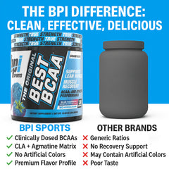 BPI Sports Best BCAA blue raspberry flavor closeup highlighting refreshing taste.